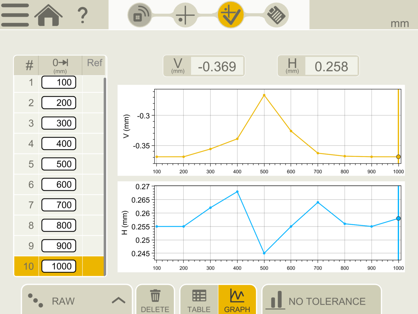 straightness_graph_mm.png